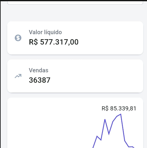 Descrição da imagem (melhora a acessibilidade da sua página)
