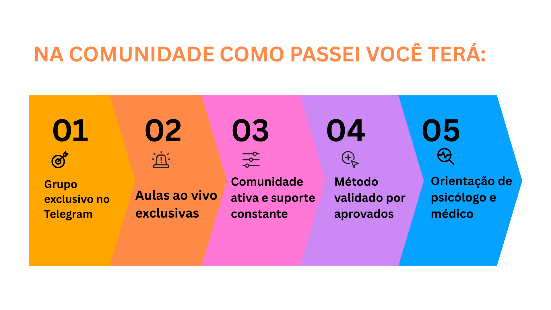 Descrição da imagem (melhora a acessibilidade da sua página)