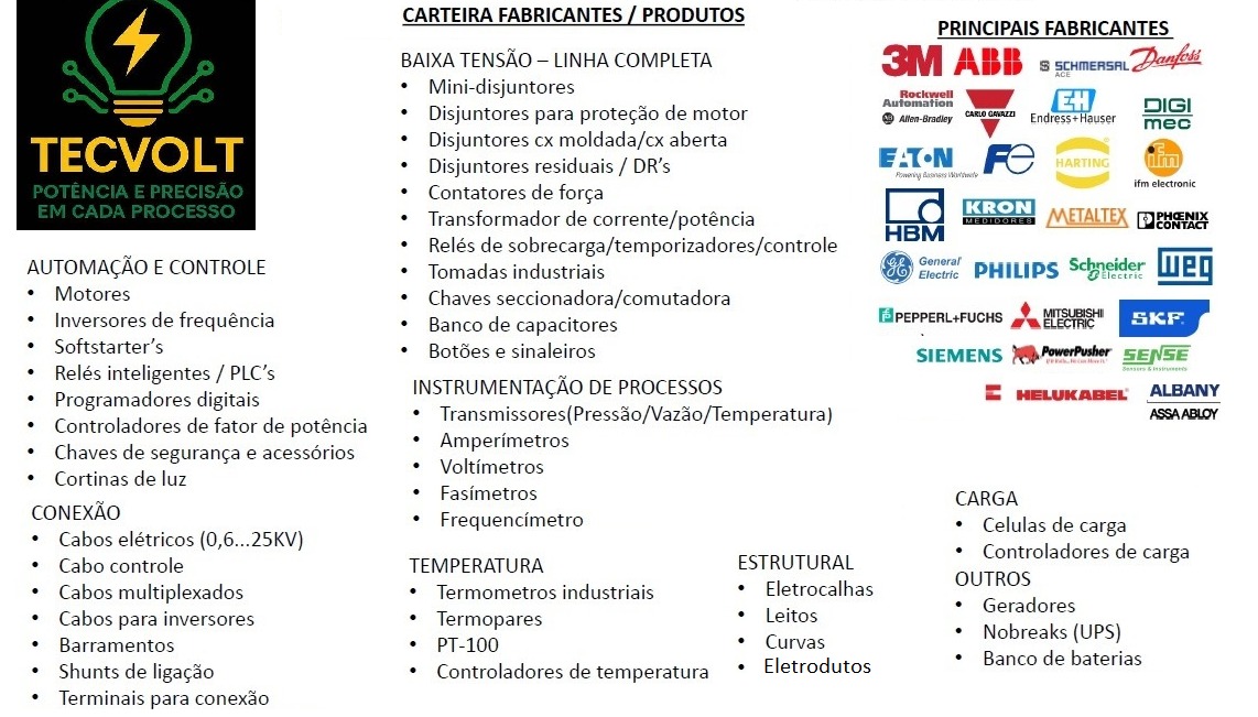 Descrição da imagem (melhora a acessibilidade da sua página)