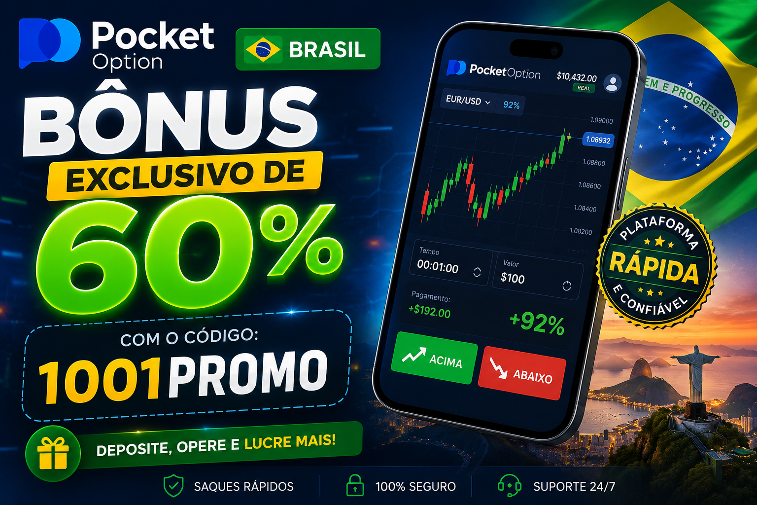 Plataforma de Trading