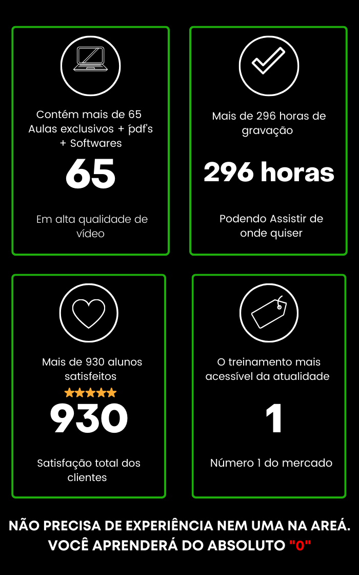 Descrição da imagem (melhora a acessibilidade da sua página)